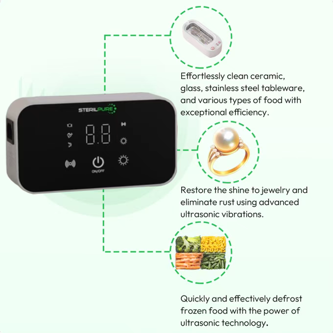 Kido M1 Portable Multifunctional Ultrasonic Dishwasher